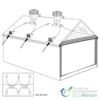 Mansard Roof Ventilation, VMax AT1 Plan